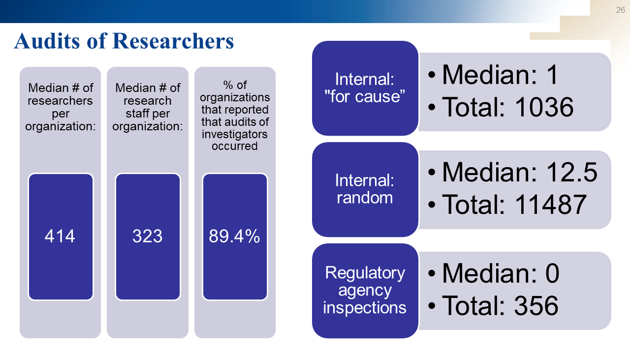 Slide26