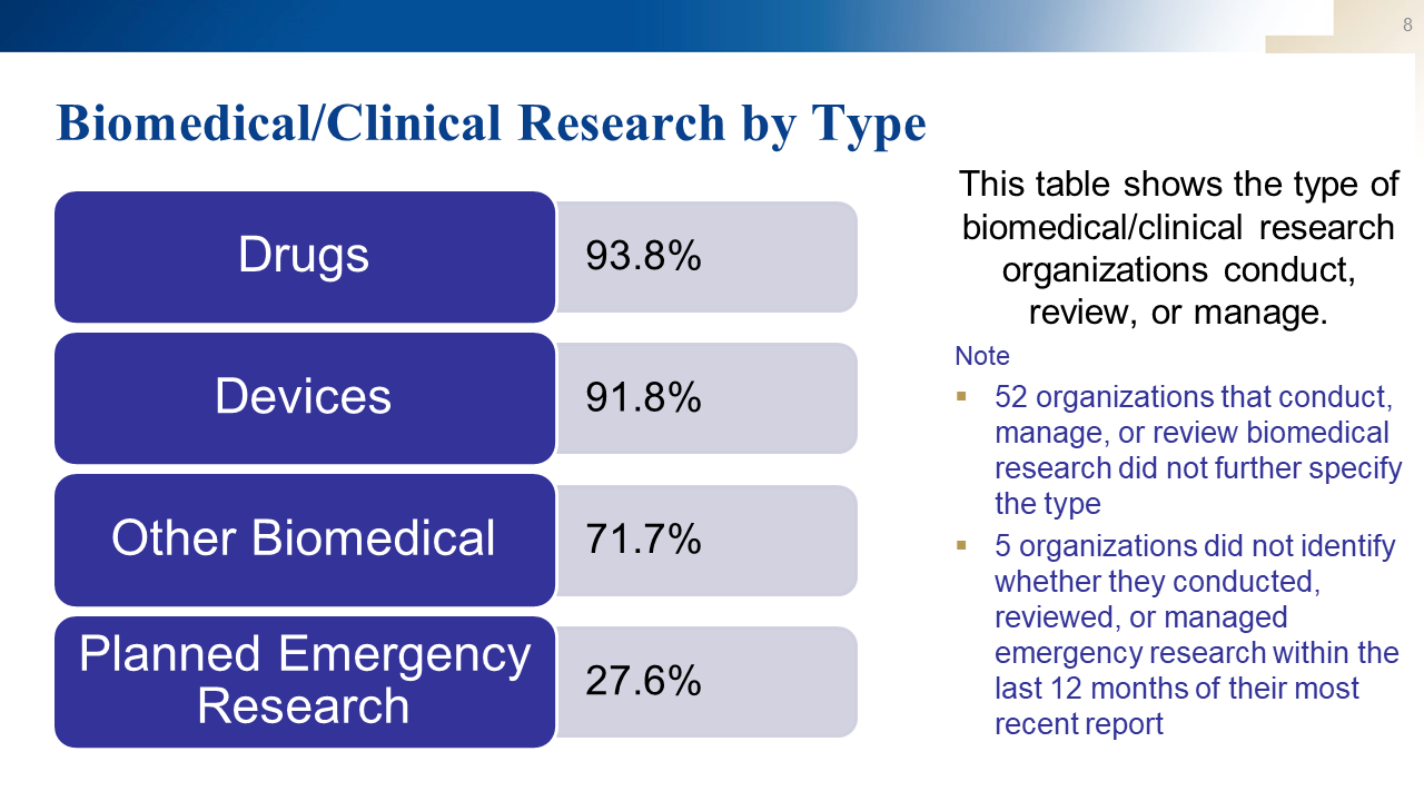 Slide8